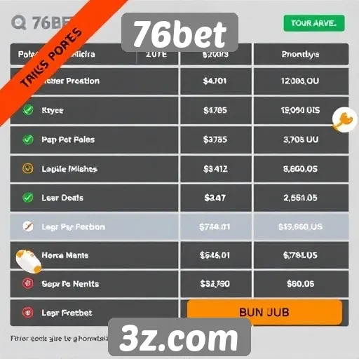 Comparação de bônus oferecidos por 76bet